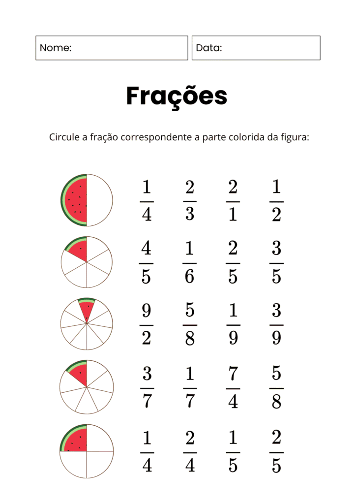 Atividade de Fração com Melancia