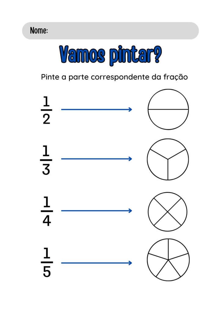 Atividade de Pintar Área da Fração