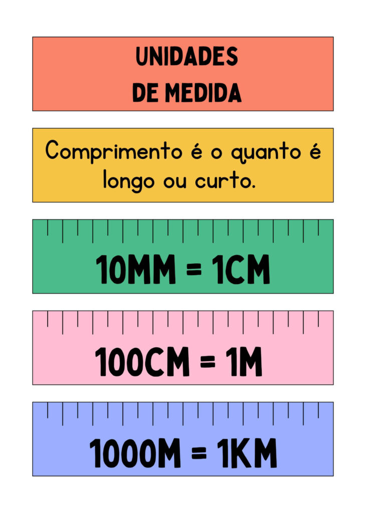 Unidades de Medida 1