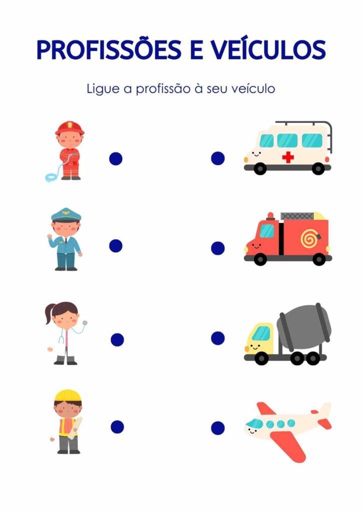 Atividade de Profissões e seus Veículos
