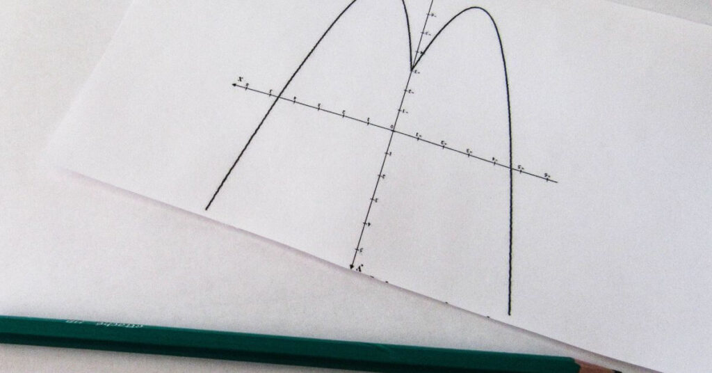 Exercícios sobre Plano Cartesiano para 6º Ano