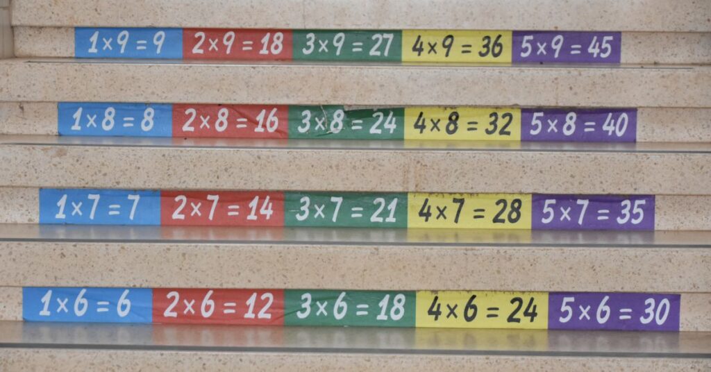 Atividade de Matemática de Divisores e Múltiplos para 7º Ano