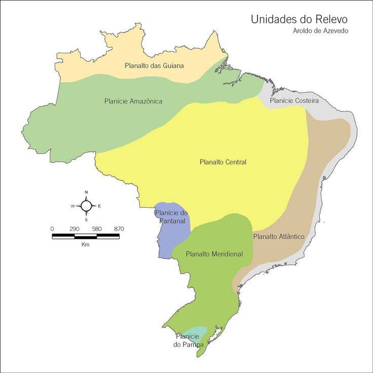 Relevos Brasileiros