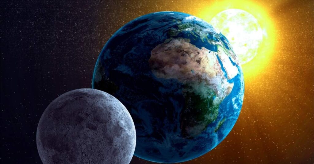 Atividade dos Movimentos da Terra e Relações Climáticas para 6º Ano