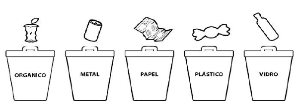 Pinte os Lixos de Reciclagem