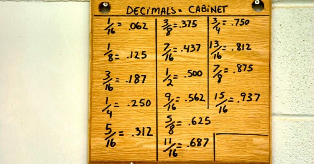 Exercícios com Dízima Periódica para 8º Ano com Gabarito