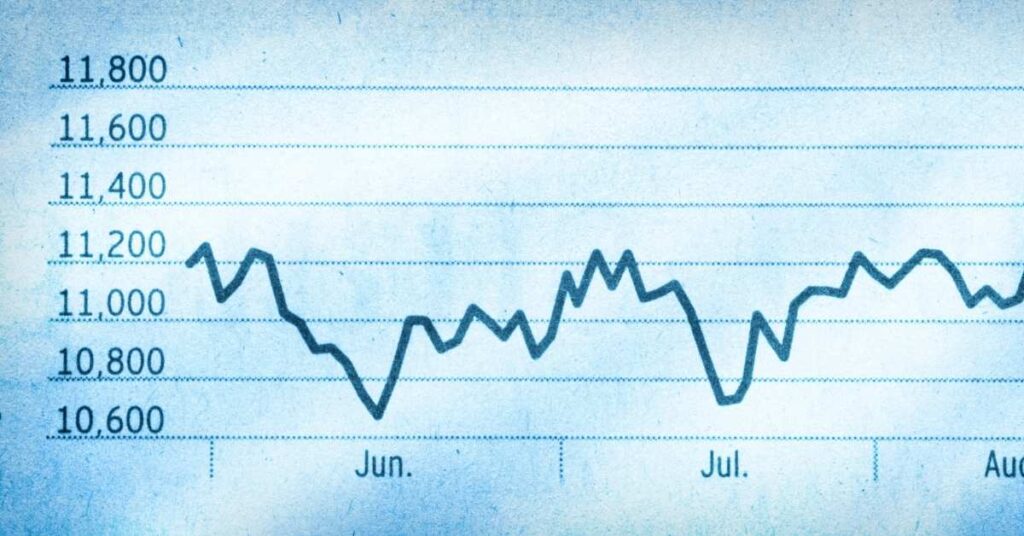 Atividade de Média, Moda e Mediana para 6º e 7º Ano