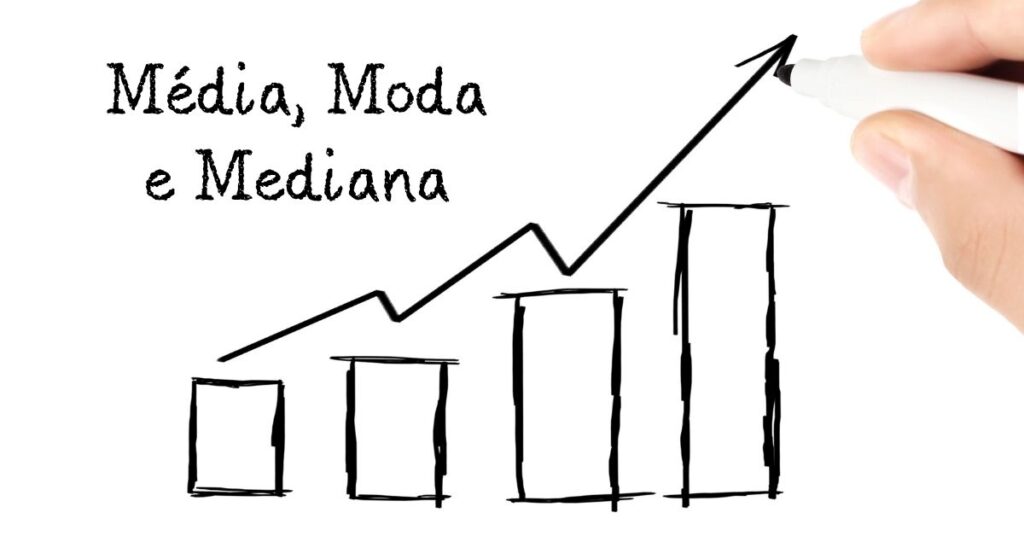 Média, Moda e Mediana Entenda as medidas de tendência