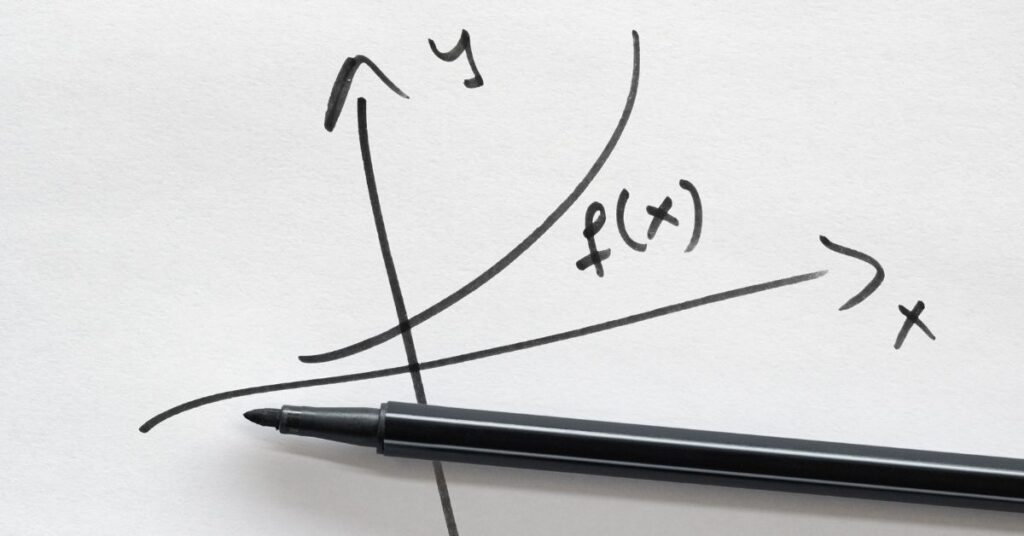 Exercícios Resolvidos de Função Afim