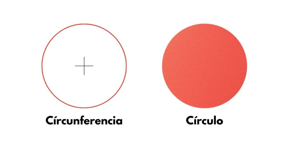 Atividade sobre Círculo e Circunferência para 5º Ano