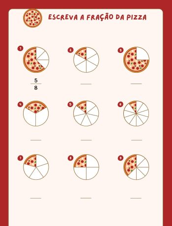 Atividade de Frações com Pizza